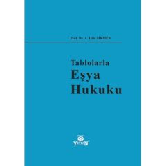 Tablolarla esya hukuku